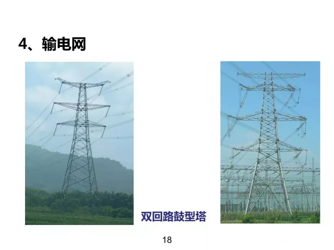 電力基礎(chǔ)知識大普及，電力人都收藏了！！的圖17