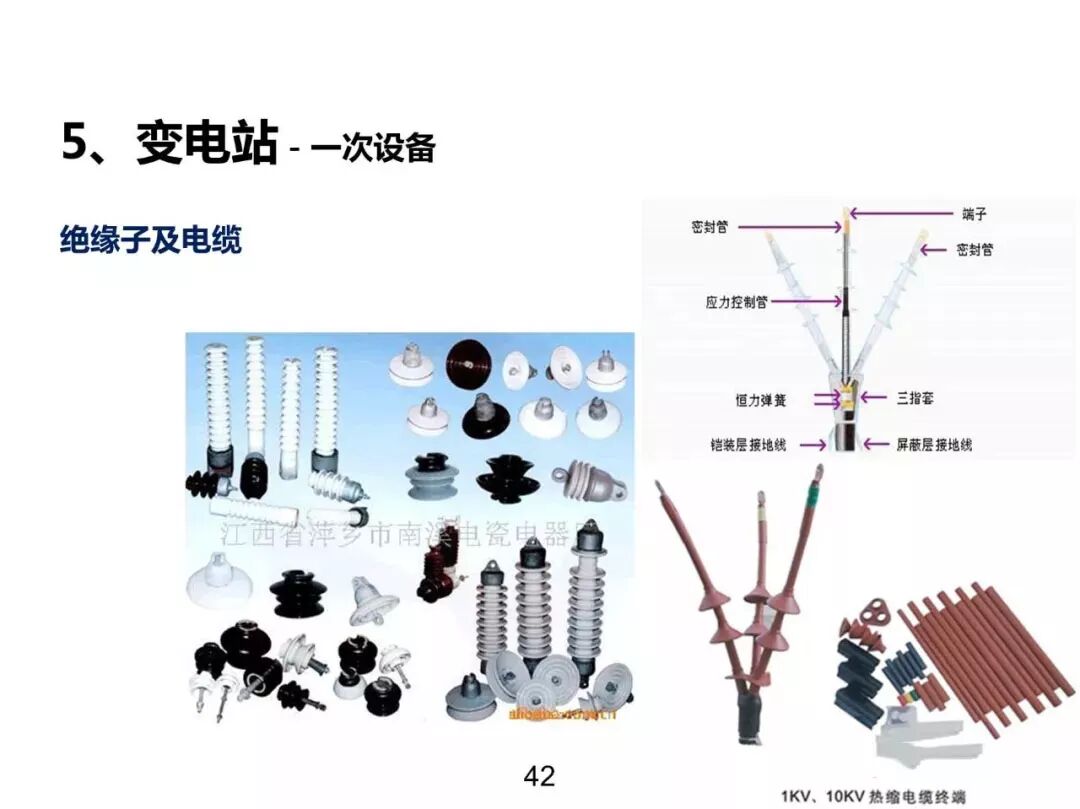 電力基礎(chǔ)知識大普及，電力人都收藏了！！的圖41