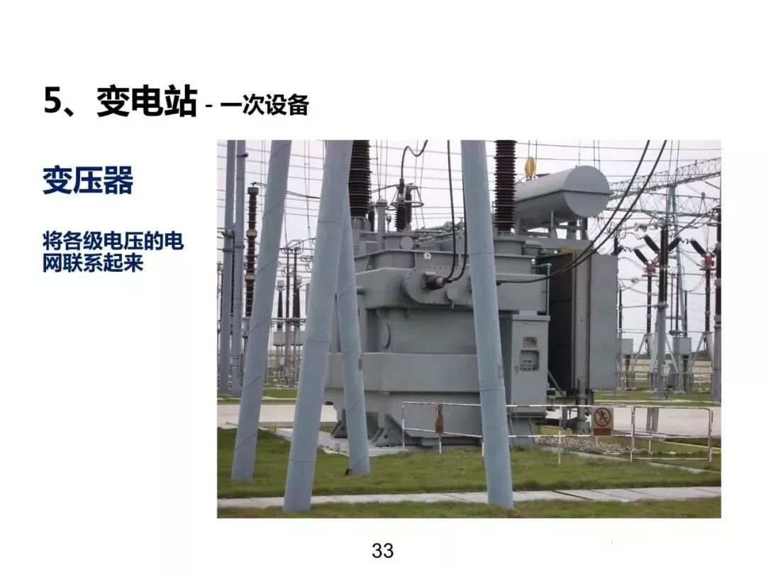 電力基礎(chǔ)知識大普及，電力人都收藏了！！的圖32