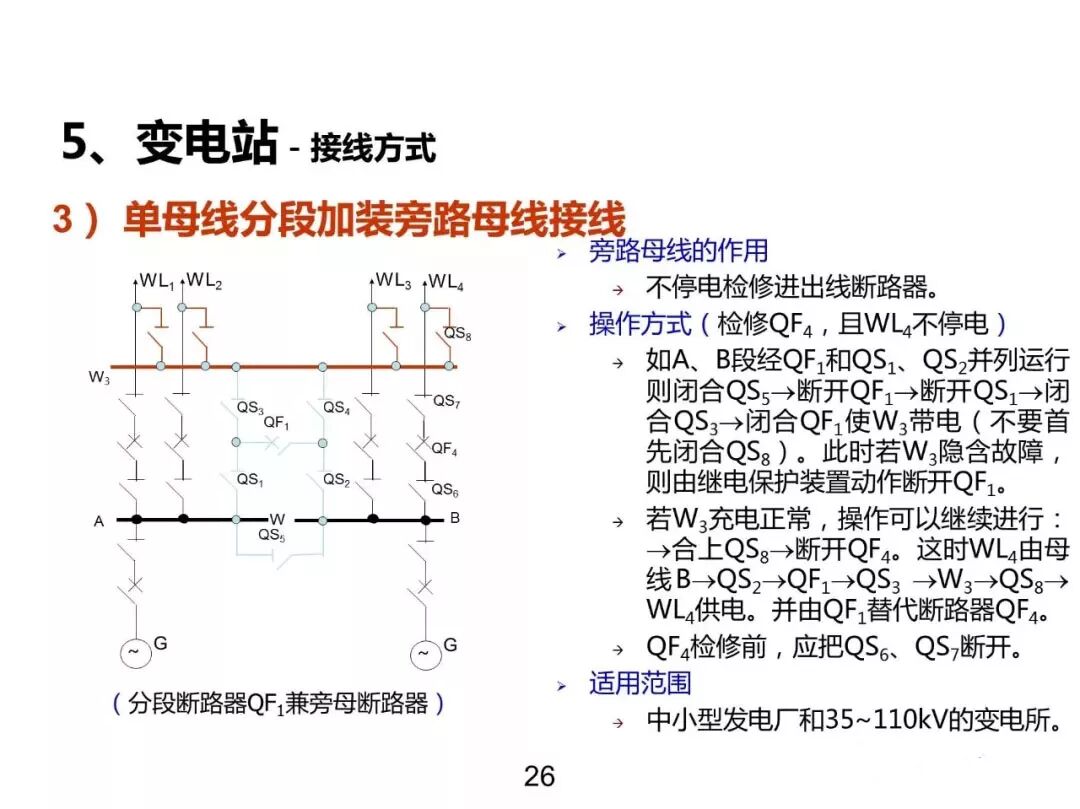 電力基礎(chǔ)知識大普及，電力人都收藏了！！的圖25
