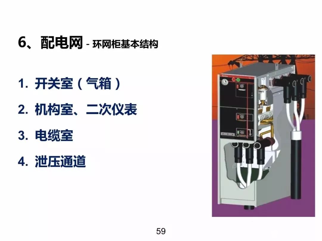 電力基礎(chǔ)知識大普及，電力人都收藏了！！的圖58