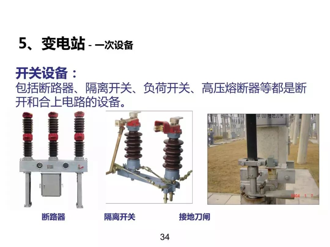 電力基礎(chǔ)知識大普及，電力人都收藏了！！的圖33
