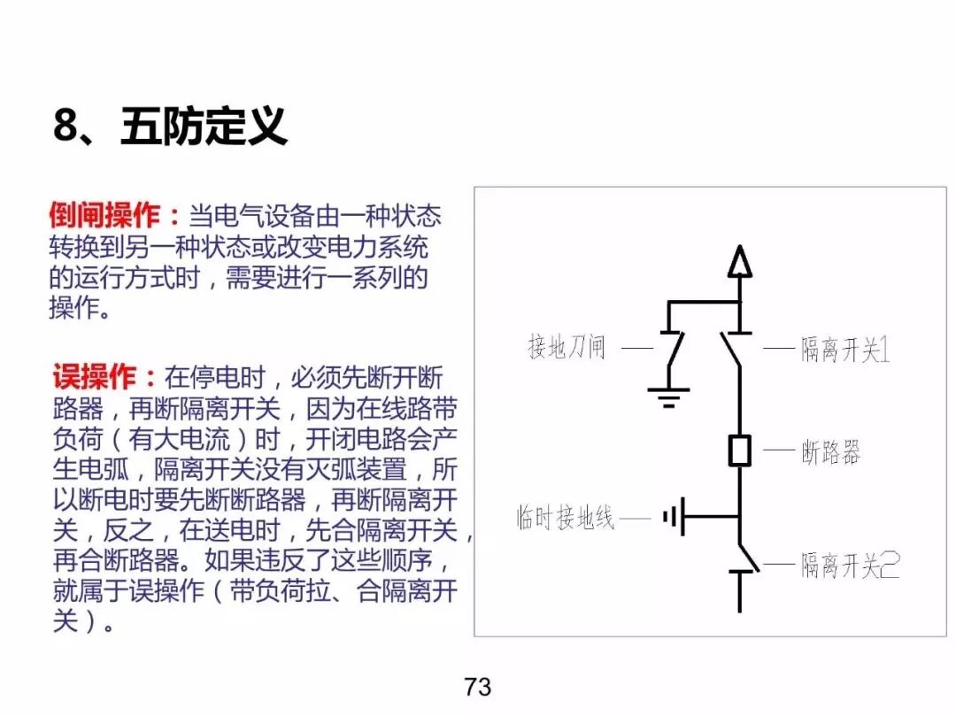 電力基礎(chǔ)知識大普及，電力人都收藏了！！的圖72