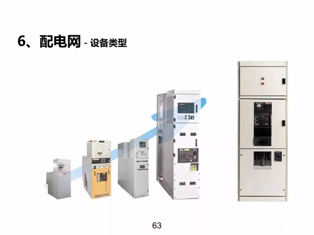 電力基礎(chǔ)知識大普及，電力人都收藏了！！的圖62