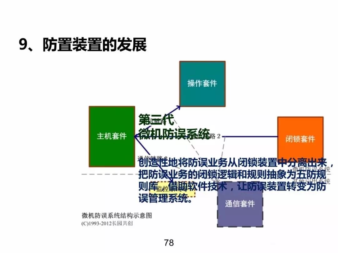 電力基礎(chǔ)知識大普及，電力人都收藏了！！的圖77