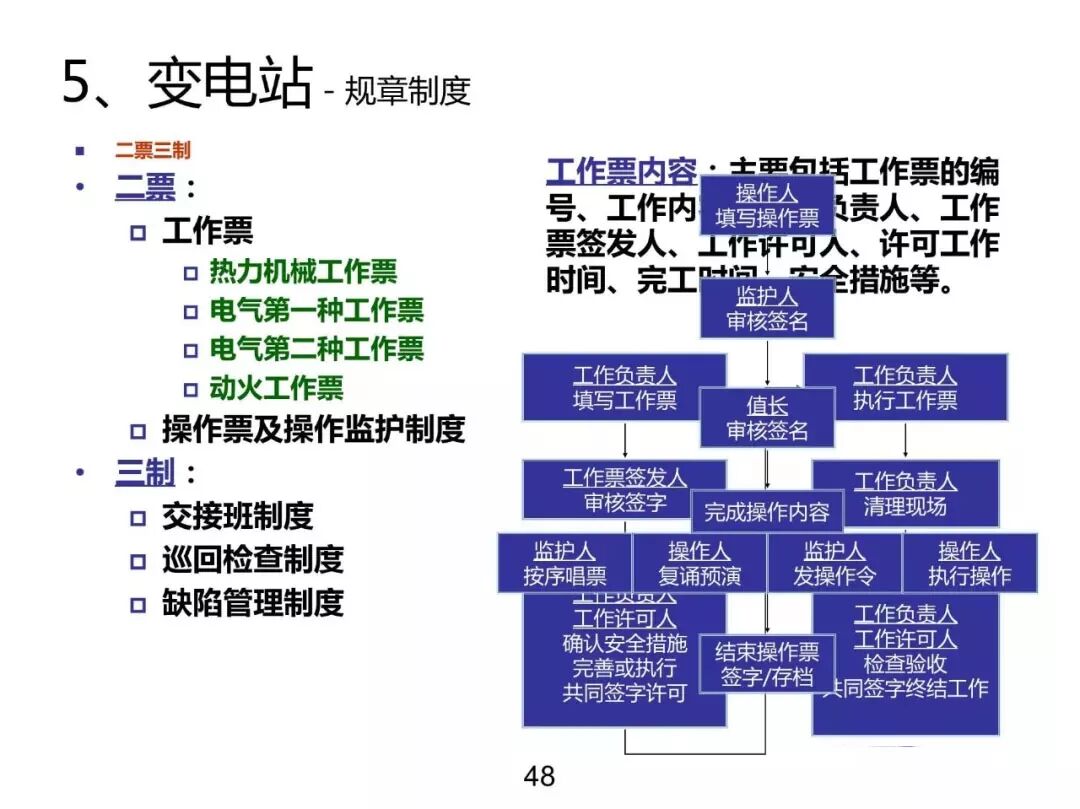 電力基礎(chǔ)知識大普及，電力人都收藏了！！的圖47