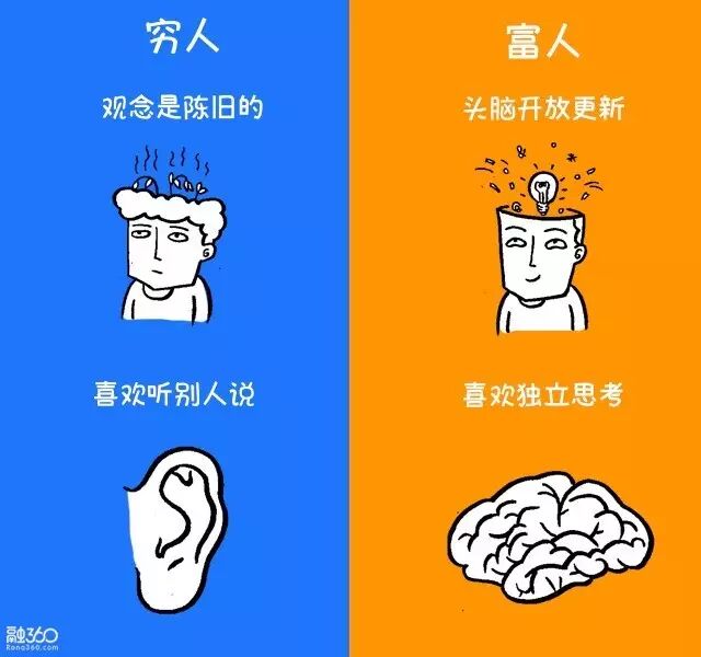 告诉你为何你还是穷人的思维对比图