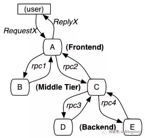 640?wx_fmt=jpeg&tp=webp&wxfrom=5&wx_lazy=1&wx_co=1