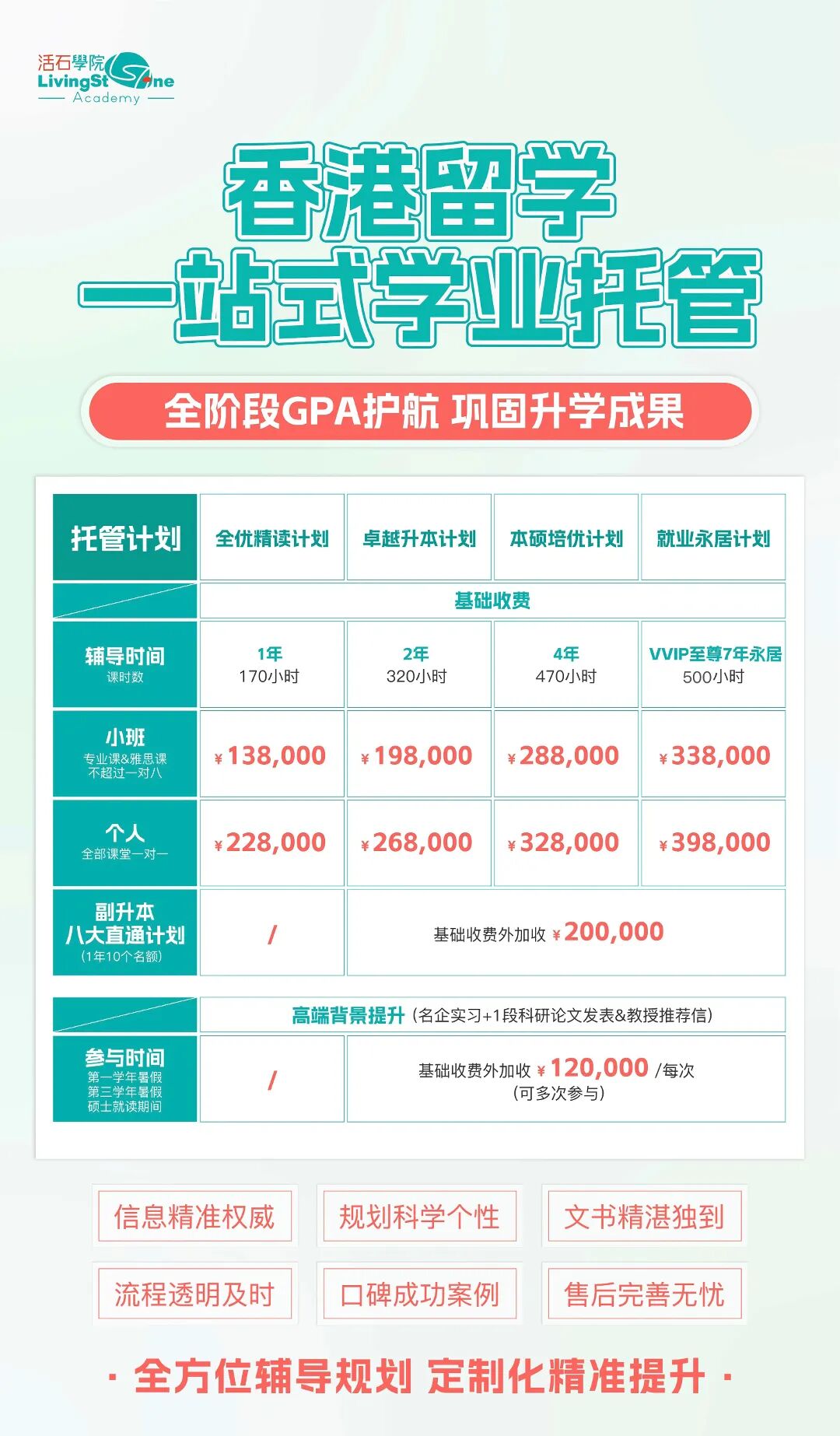 香港留学一站学业托管.jpg