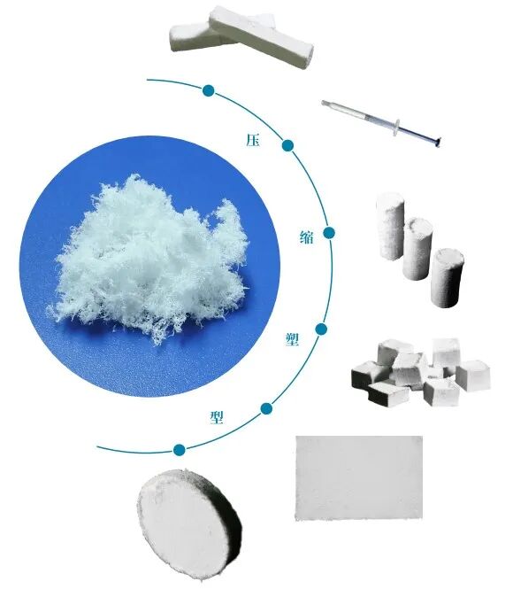 异体骨有哪些品牌国货精品棉花状人工骨上市，百亿市场诞生“新黑马”_https://www.jmylbn.com_新闻资讯_第5张
