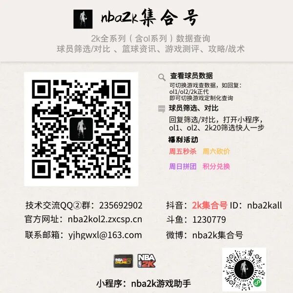 nba2k2球员数据