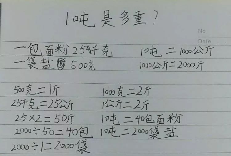 实践：一吨有多重