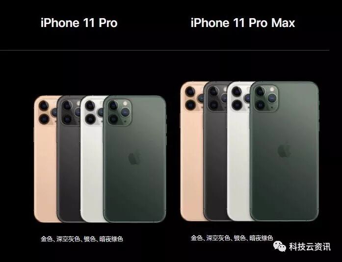 Iphone 11 Pro值得买吗 一起来看看 科技云资讯 微信公众号文章阅读 Wemp