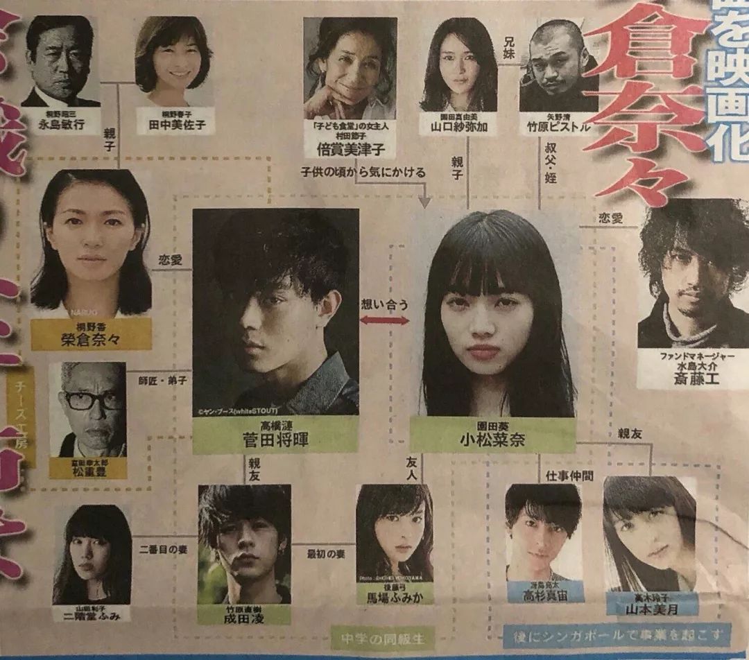 人間芭比lisa很美 但小松菜奈的眼睛會說話 尋夢時尚