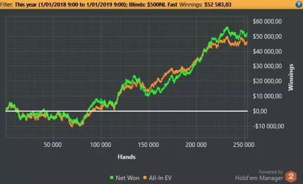 GG扑克官方下载
