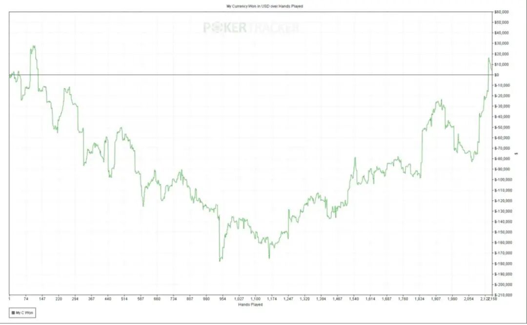 GG扑克官方下载