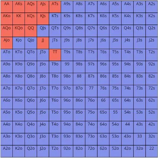 GG扑克官方下载