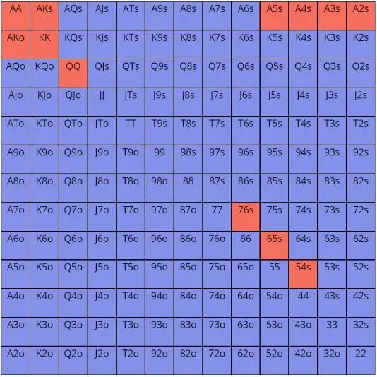 GG扑克官方下载