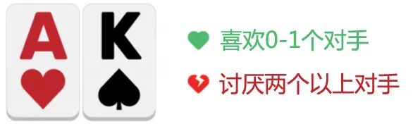 GG扑克官方下载