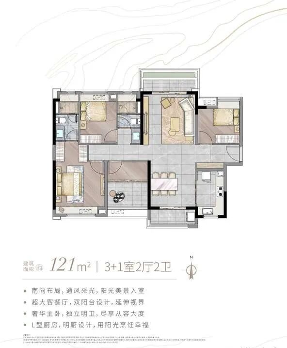 时代.龙湖天著，5站直达珠江新城，附特价表