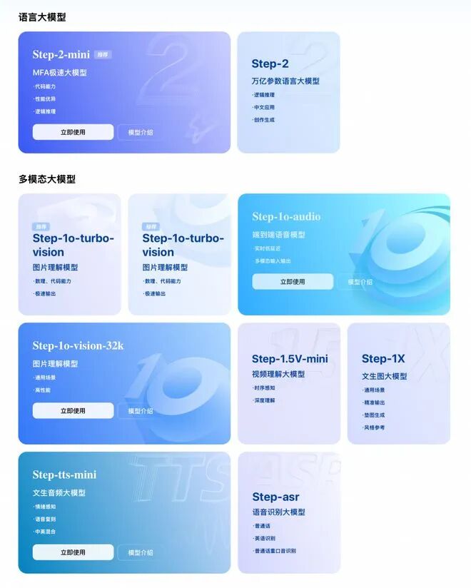 对话姜大昕：AGI实现路径清晰了，世界模型不远了