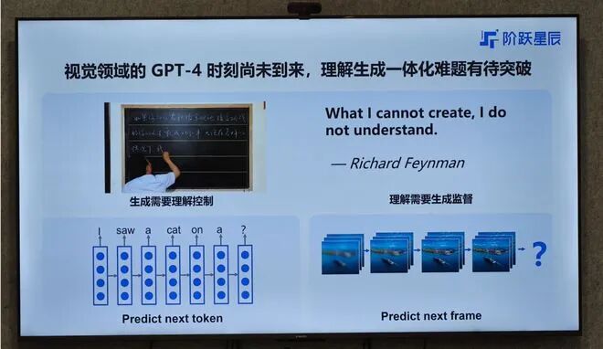 对话姜大昕：AGI实现路径清晰了，世界模型不远了