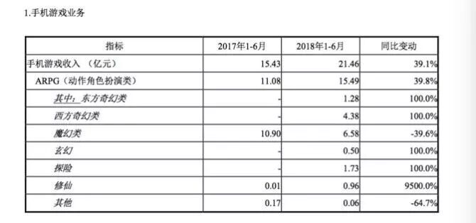 传奇类网页游戏哪个好玩一点,传奇类网页游戏哪个好玩些