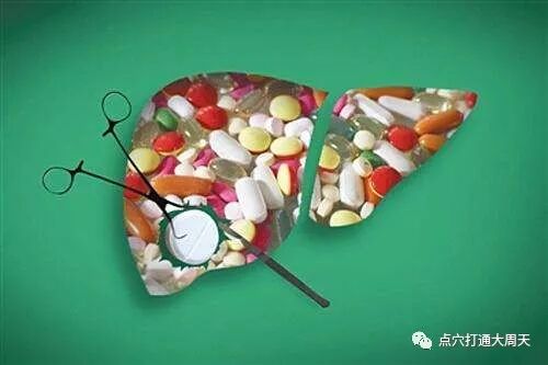 刨根问底，中药肝损伤，谁之过？