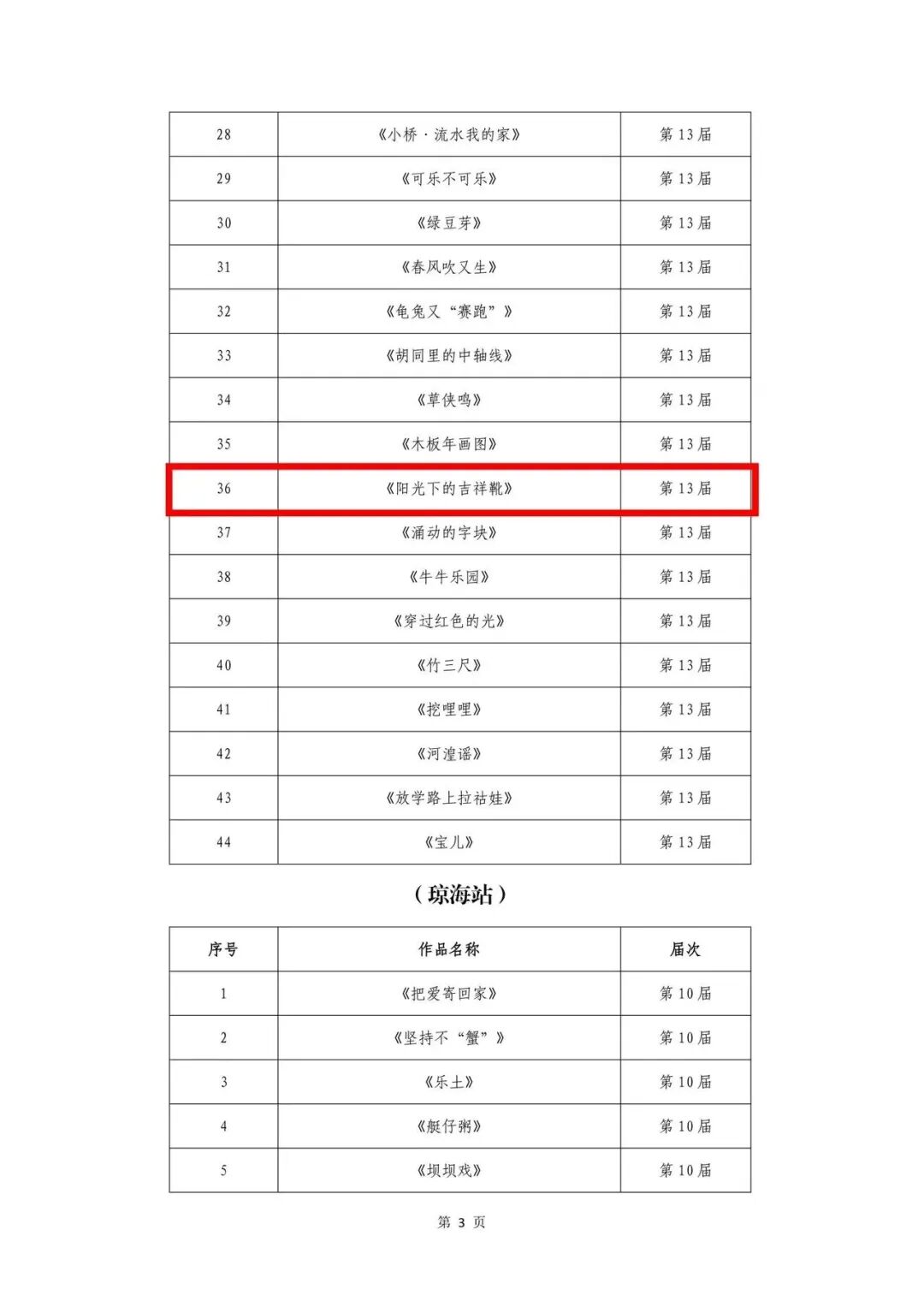 内蒙古三部作品入选2026“小荷风采”精品剧目全国巡演 第3张
