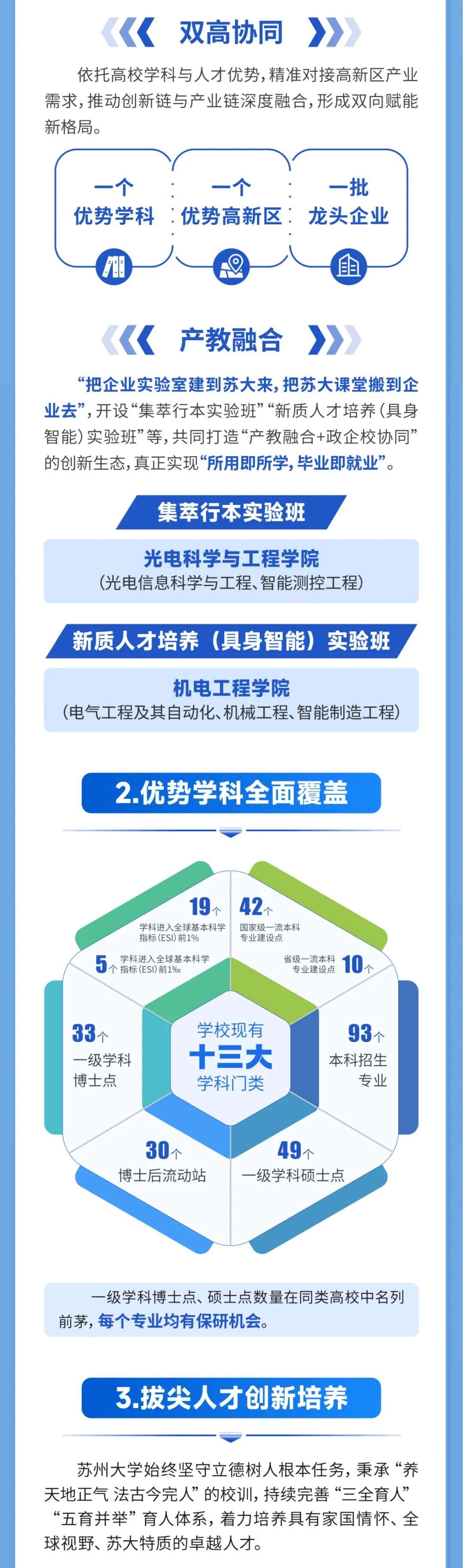 招生处政策亮点微信长图-定稿版-06.jpg