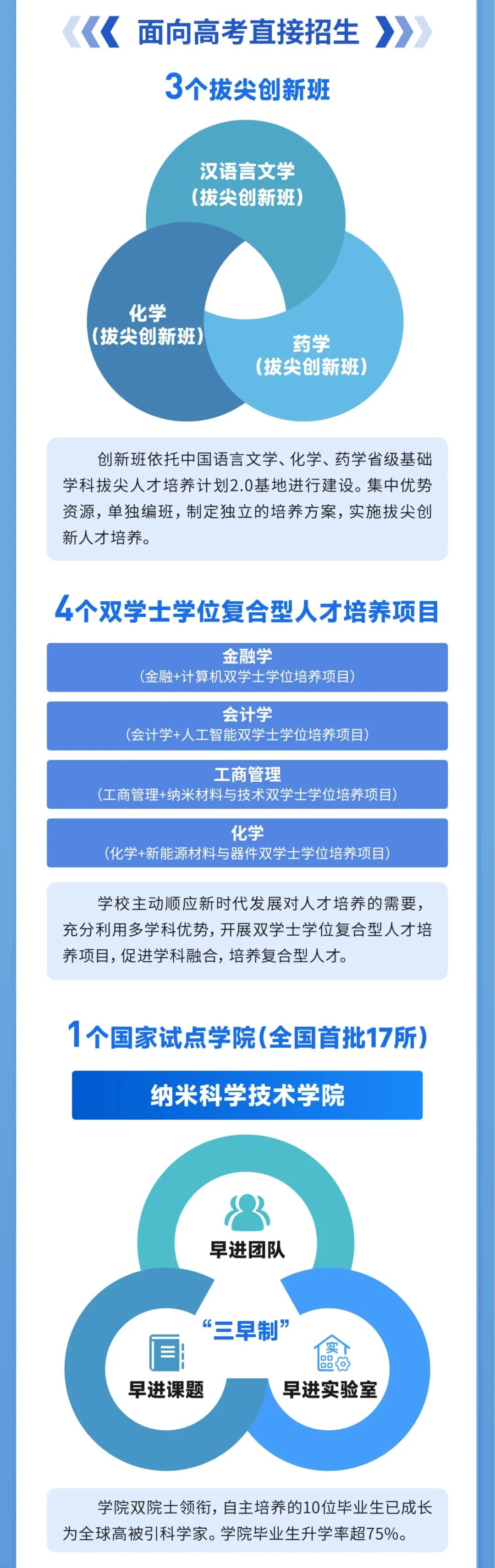 招生处政策亮点微信长图-定稿版-07.jpg