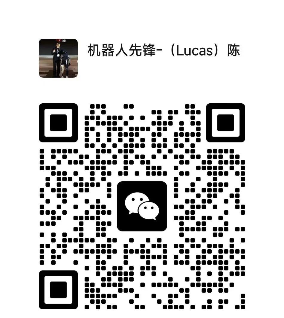 联系二维码