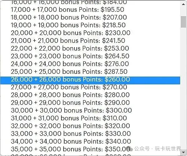 IHG 买分教程：购买积分划算吗，可以升级会员吗，买分价格是多少，买分多久到账，可以退吗？