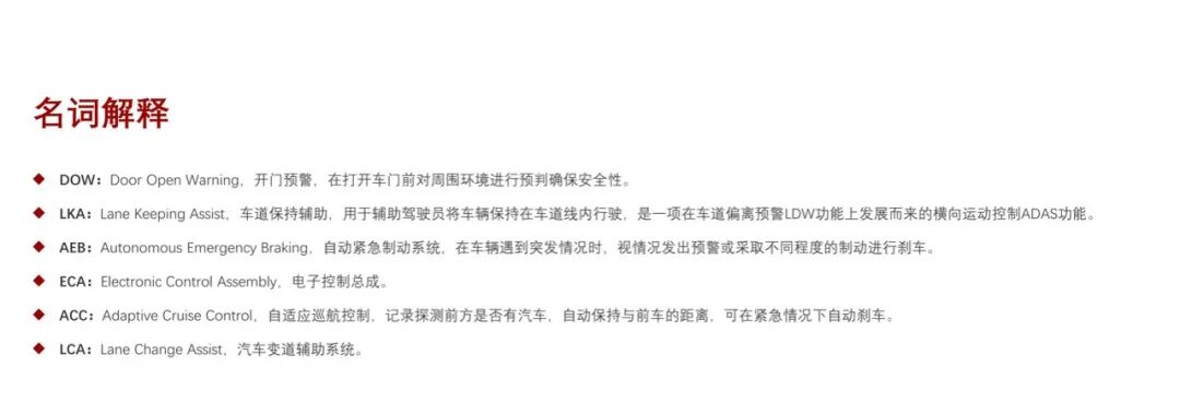 2021年中国车载CIS（互补金属氧化物半导体图像传感器）行业概览的图4