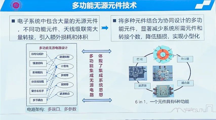 世界半导体大会精彩回顾的图12