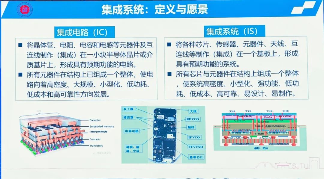 世界半导体大会精彩回顾的图10