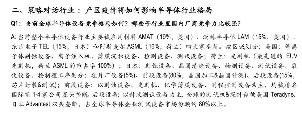 策略對話半導體：產區疫情將如何影響半導體行業格局的圖2