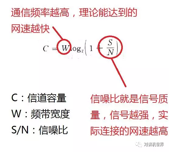 長波電臺(tái) 說說長波通信系統(tǒng),潛艇收一封電報(bào)要半個(gè)小時(shí)? 圖片