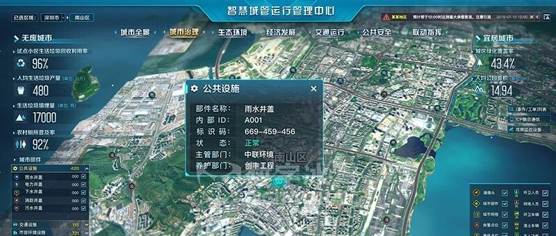 智慧城管数字孪生IOC系统