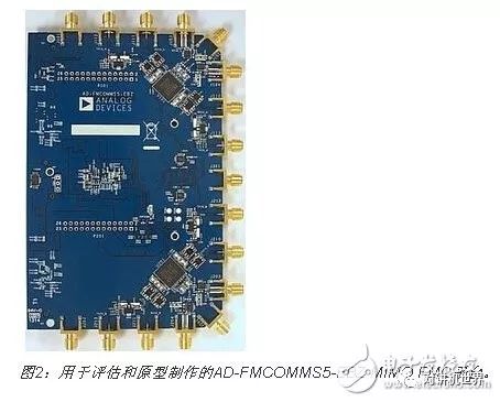 兩張圖看懂 軟體定義無線電應對多頻段軍事通訊挑戰 科技 第2張