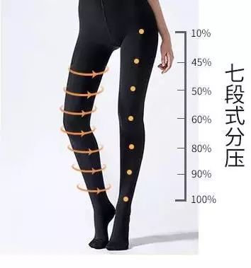 深度測評：這條「光腿神器」——抗寒－10℃顯瘦10斤，一鍵變腿精！ 時尚 第35張