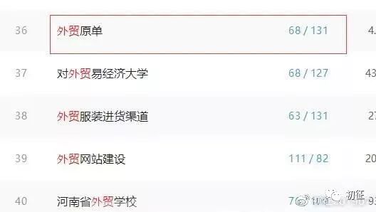 餐饮的创业项目理由咱样写_创业项目的资源整合怎么写_创业创业创业办厂好项目