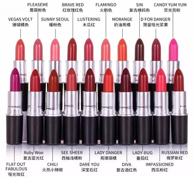 MAC口紅試色大全，收了這些顏色人生才算完美！-图片1