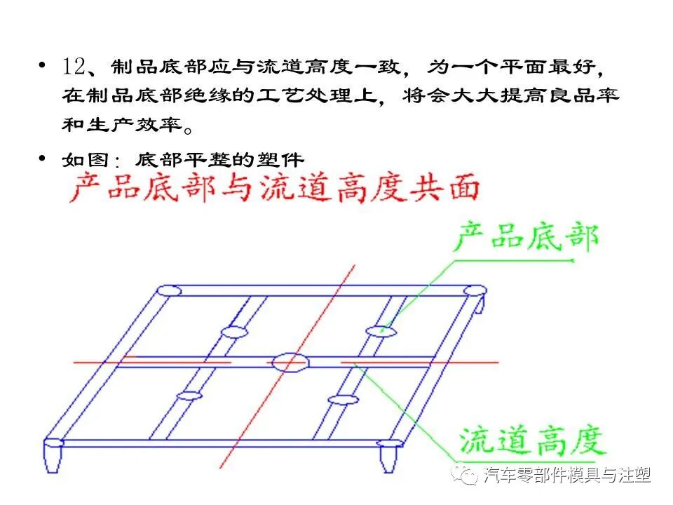 電鍍塑件模具制作及注塑要點的圖19