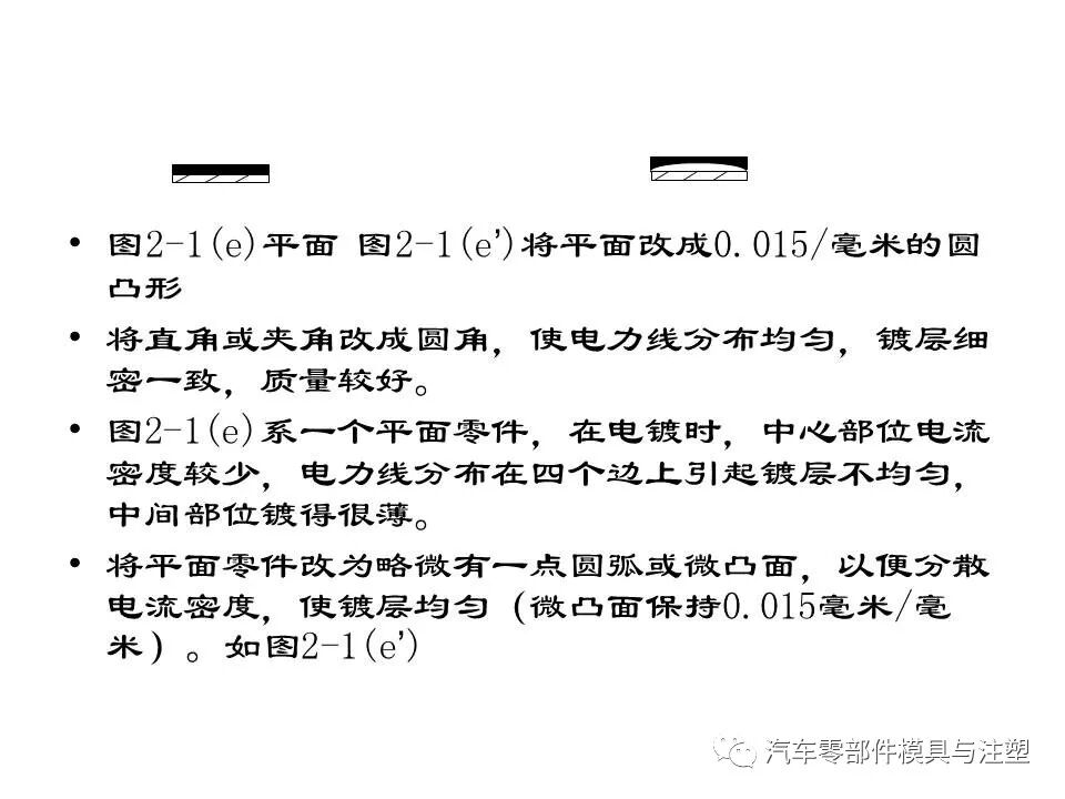 電鍍塑件模具制作及注塑要點的圖26