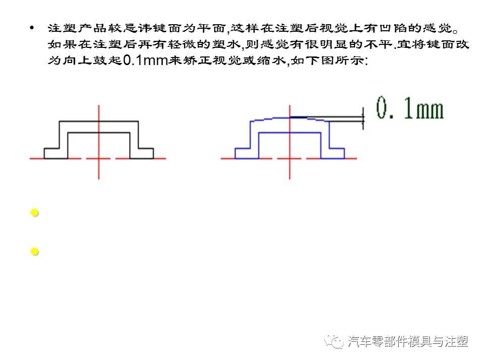 電鍍塑件模具制作及注塑要點的圖28