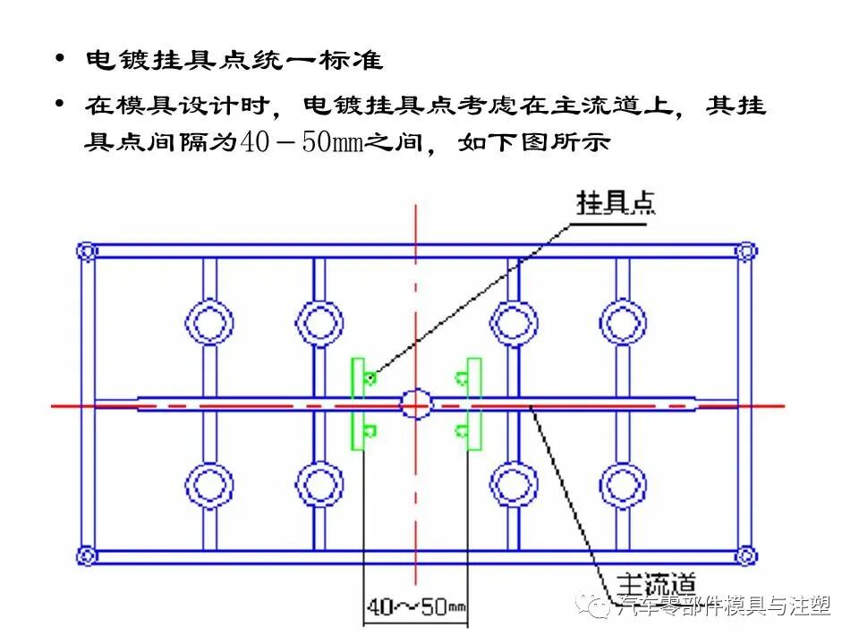 電鍍塑件模具制作及注塑要點的圖17