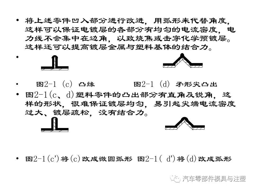 電鍍塑件模具制作及注塑要點的圖25