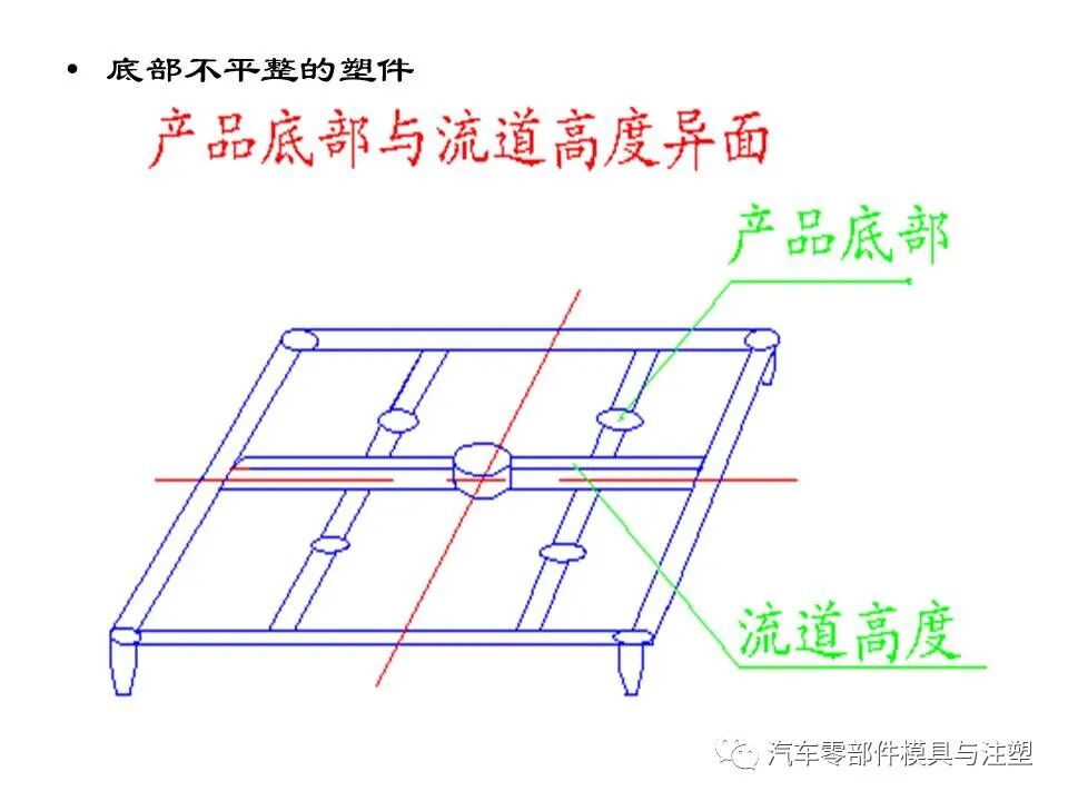 電鍍塑件模具制作及注塑要點的圖20