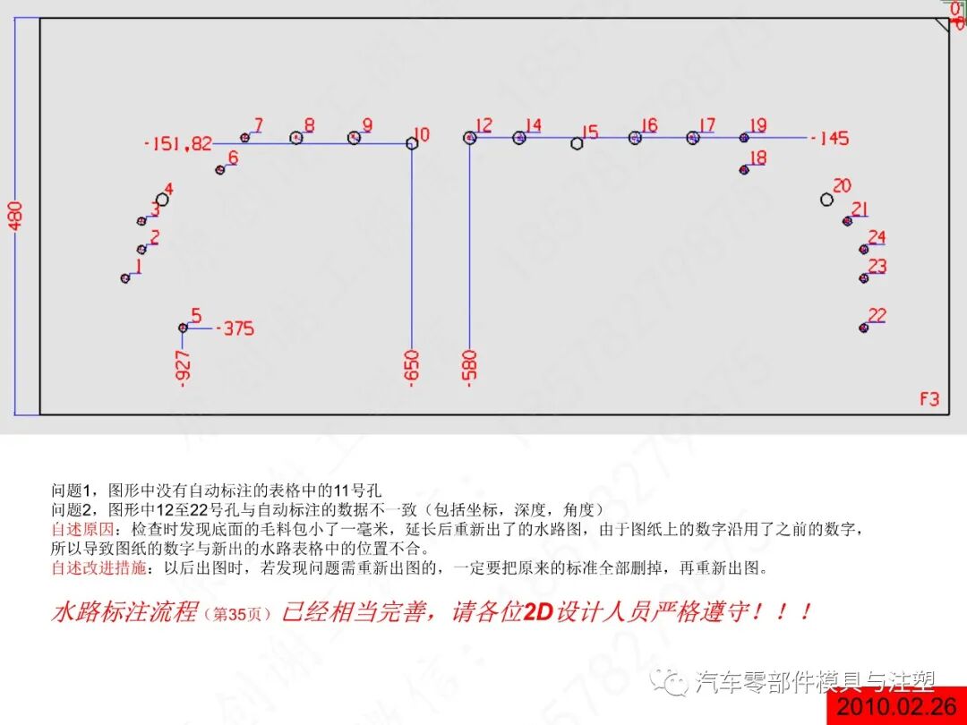 汽车模2D图标注细节大全的图90